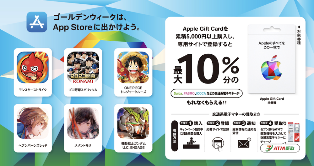 セブンイレブン Appleギフトカード