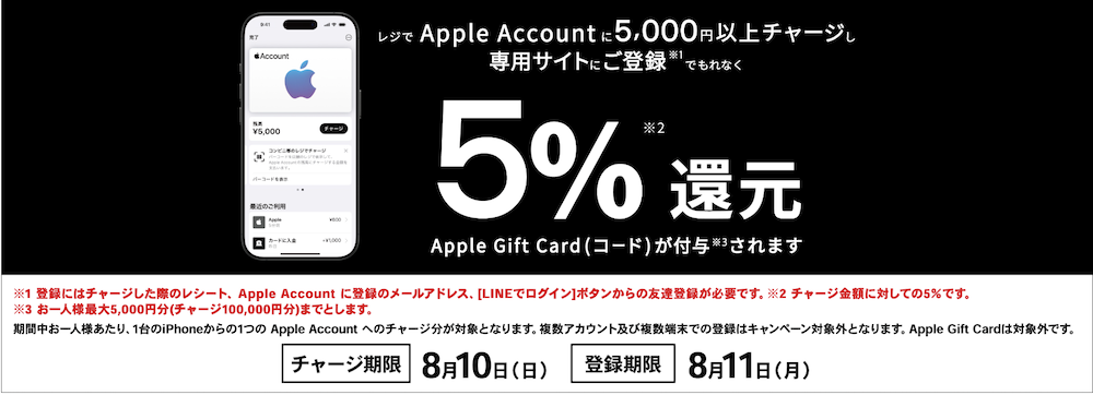 ローソンキャンペーン Appleギフトカード