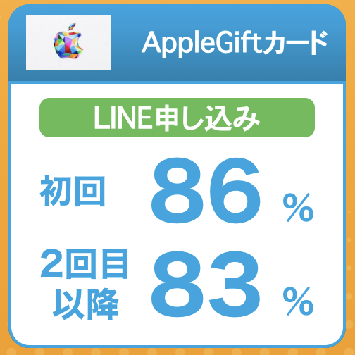 アマプライム 買取率