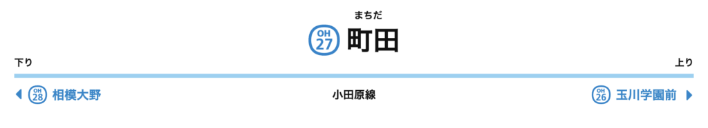 町田駅