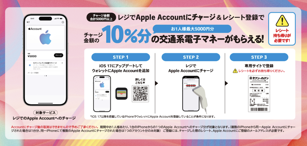 セブンイレブン Appleギフトカード キャンペーン