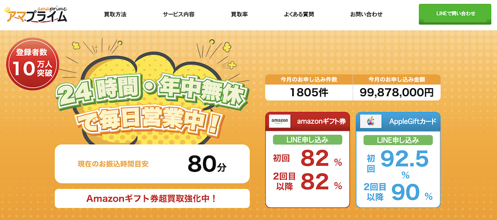 アマプライム　現金化