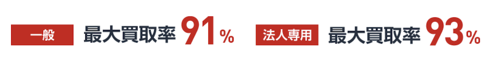 アマプライム 買取率
