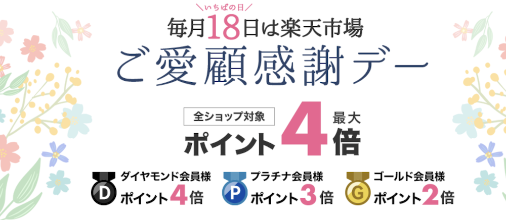 ご愛顧感謝デー 楽天市場