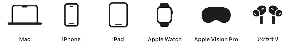Apple製品 アイコン