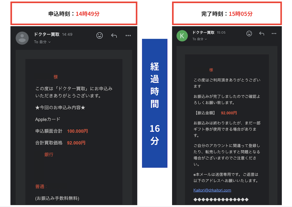 ドクター買取 振込時間
