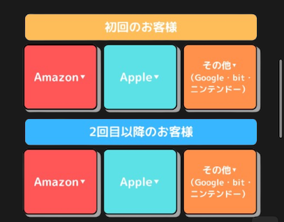 とらのこ Appleギフトカード買取