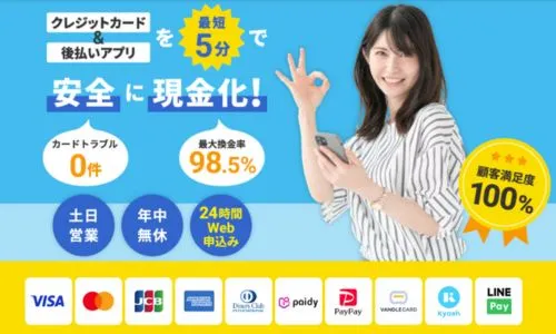 現金化本舗